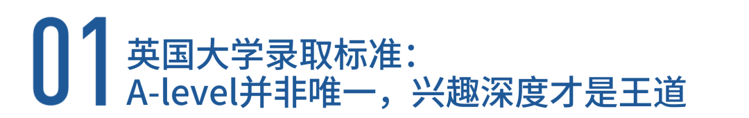 英國(guó)大學(xué)錄取标準