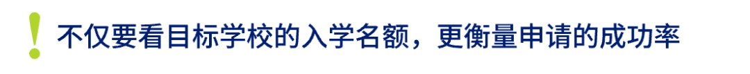 英國(guó)高中(zhōng)留學(xué)